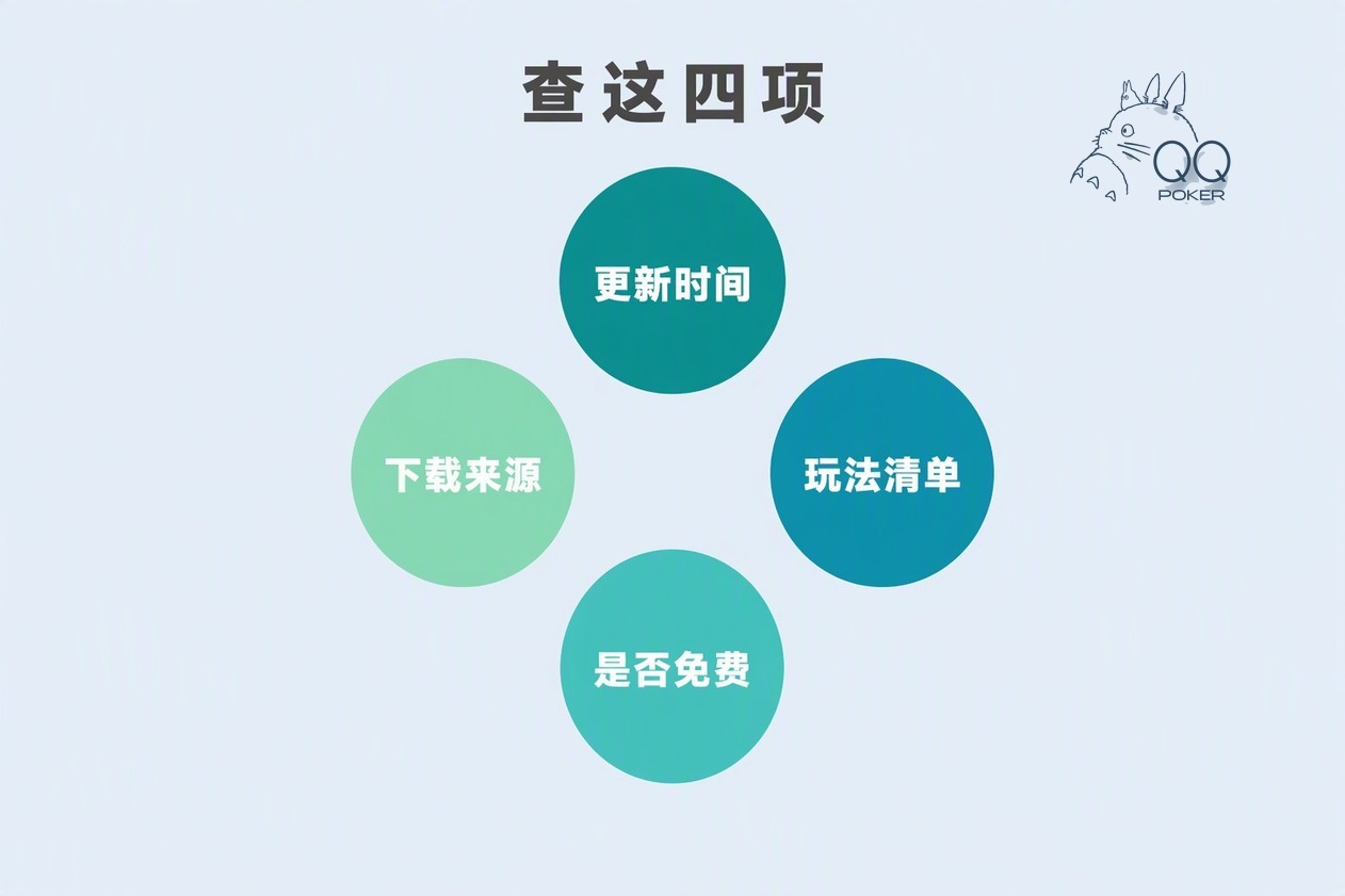 扑克牌app版本信息的四项对照
